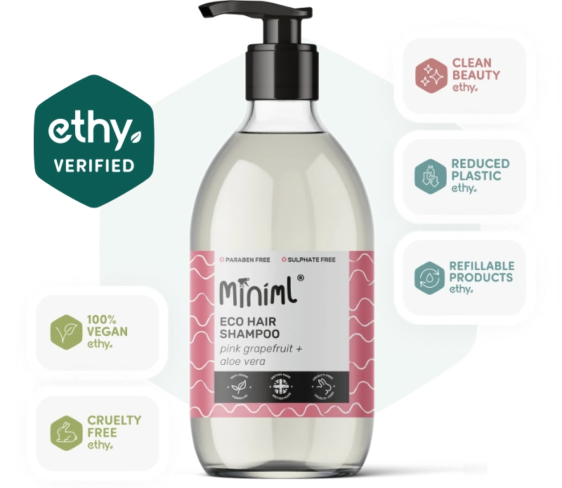 Miniml Product with trust marks
